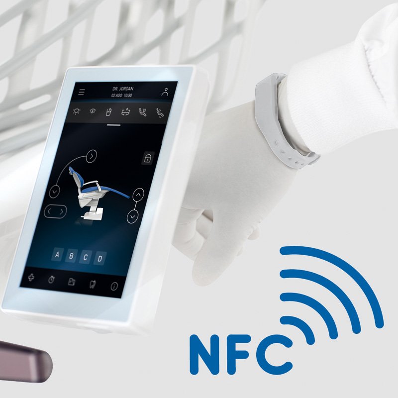 Connectivité NFC